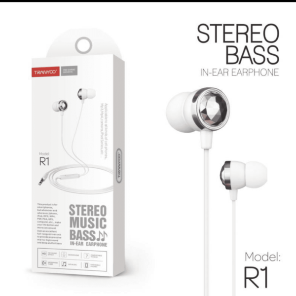 R1 Type 3,5mm  Stereo Headset Ακουστικά με μικρόφωνο λευκά Tranyoo