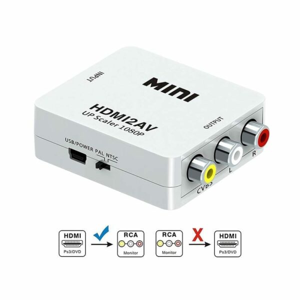 HDMI to RCA Μετατροπέας Εικόνας & Ήχου 1080P